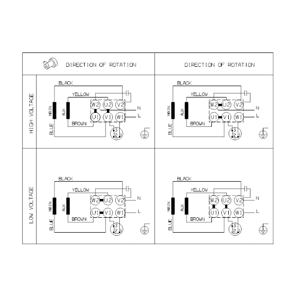 Вертикальный многоступенчатый центробежный насос Grundfos CR 5-10 A-FGJ-A-V-HQQV артикул 96556609 – схема подключения