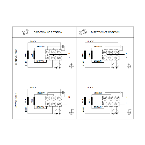 Вертикальный многоступенчатый центробежный насос Grundfos CR 5-11 A-FGJ-A-V-HQQV артикул 96556610 – схема подключения