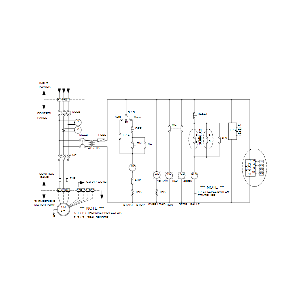 Дренажный погружной канализационный насос Grundfos для канализаций DWK.O.13.100.55.5.0D.R артикул 96922735 – схема подключения