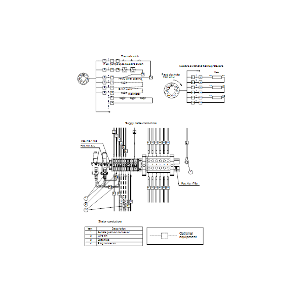 Погружной канализационный насос Grundfos SV.80.80.120.2.50H.C.198.R.EX.D.511 артикул 96811209 – схема подключения
