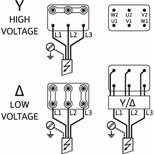 Схема подключения насоса Wilo HELIX V 1015-2/25/V/KS/400-50 PN25